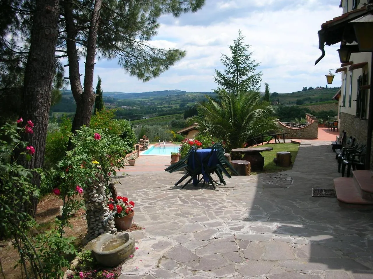 Farm stay Agriturismo Manetti Montespertoli