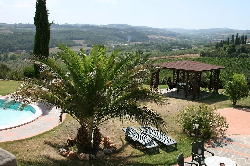 Agriturismo Villa Vacanze Manetti Montespertoli 0*,  Italia