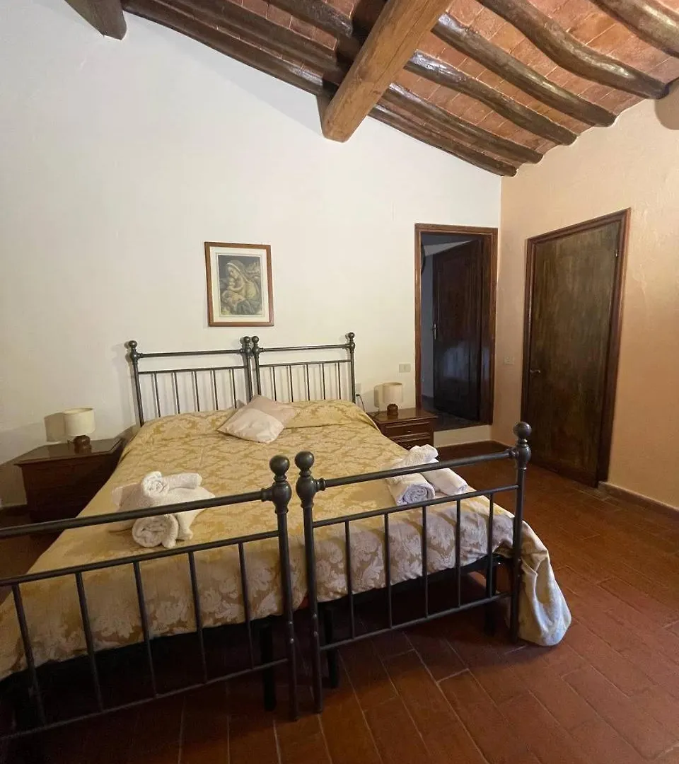 Agriturismo Villa Vacanze Manetti Montespertoli 0*,
