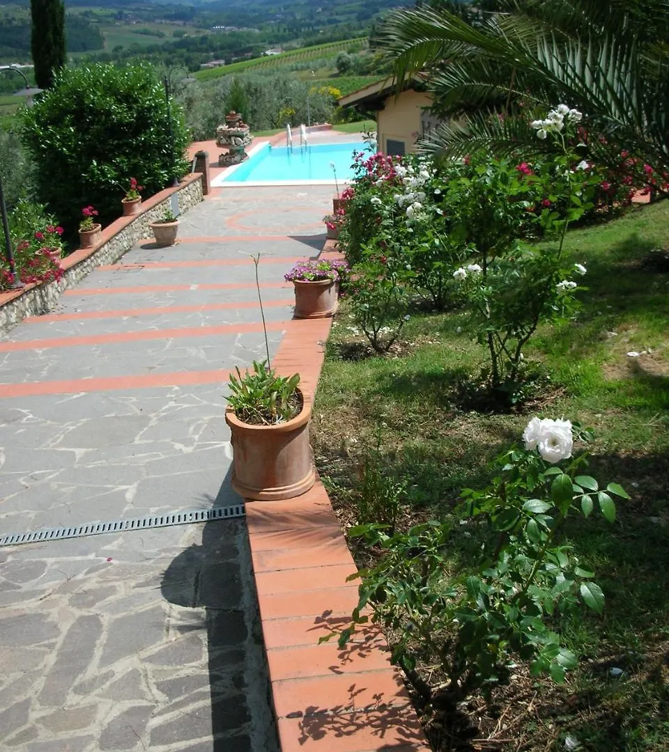 Alloggio per agriturismo Agriturismo Villa Vacanze Manetti Montespertoli